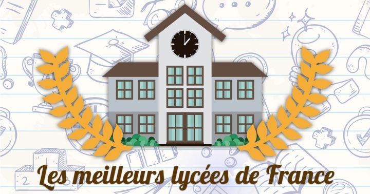 Classement des lycées près d'Houdain lez Bavay : les meilleurs lycées en 2024 (59570)